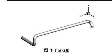 圖 1	幾何模型